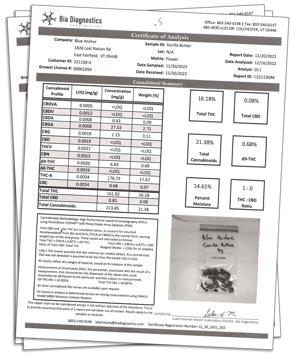 certificate of analysis samples